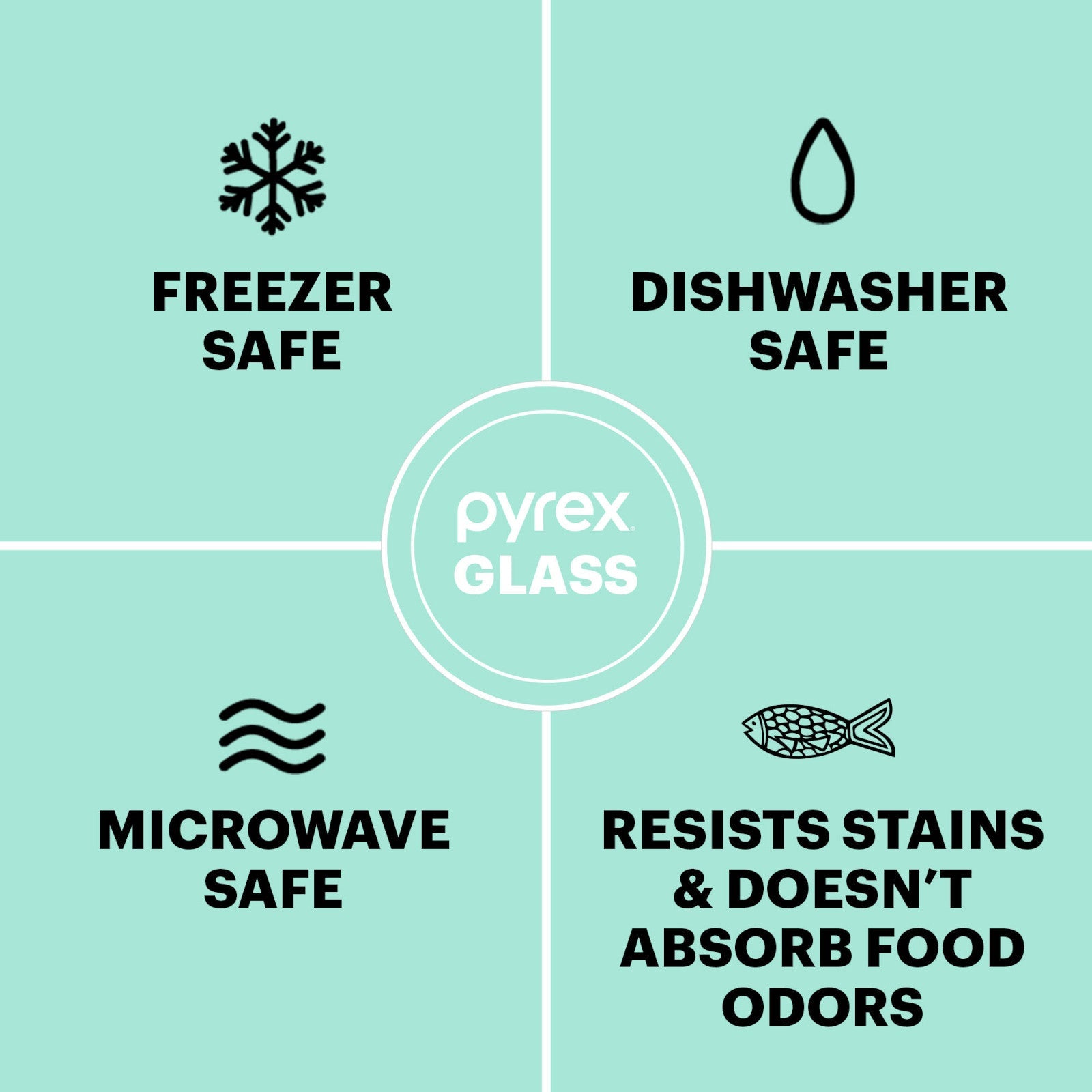 Pyrex? Simply Store? 4-piece 3-cup Rectangle Glass Storage Set with Pink Lids - Image 4